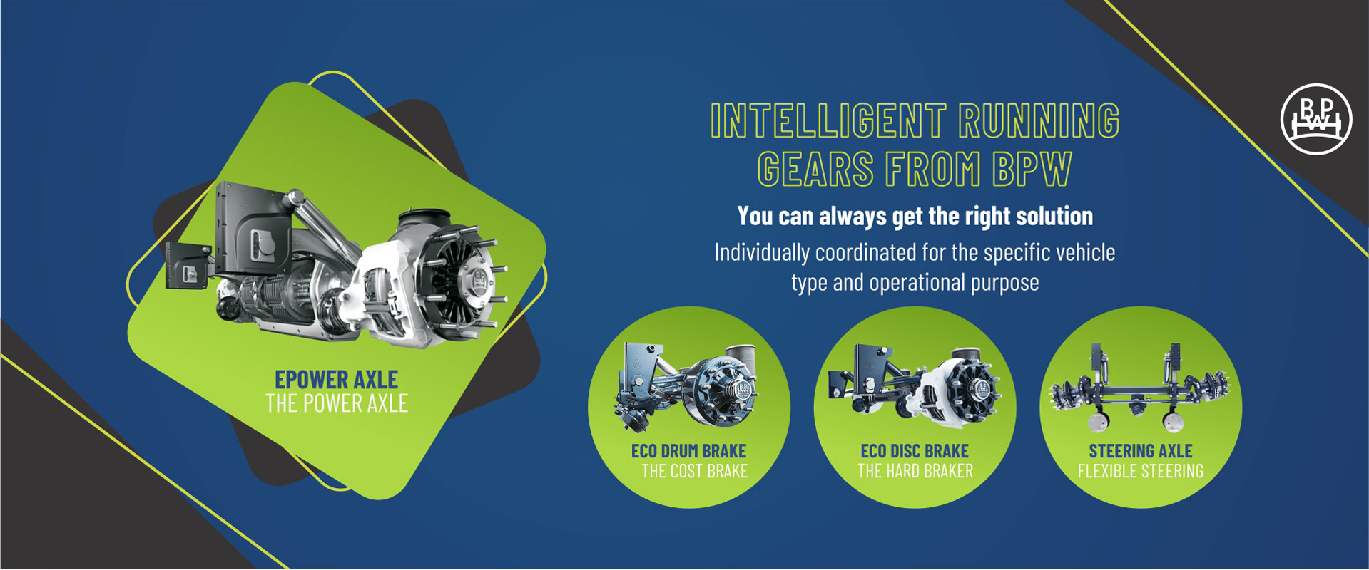 bpw-commercial-may2025 Commercial | intelligent running gears, maximum performance, economical in use