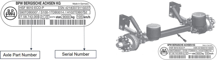 axelnumbers New Vehicle Warranty Registration