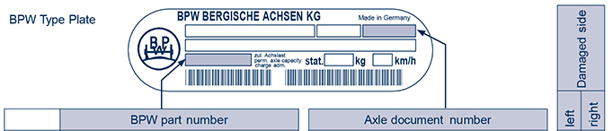 type-plate--warranty-reg-form Warranty Claims Registration