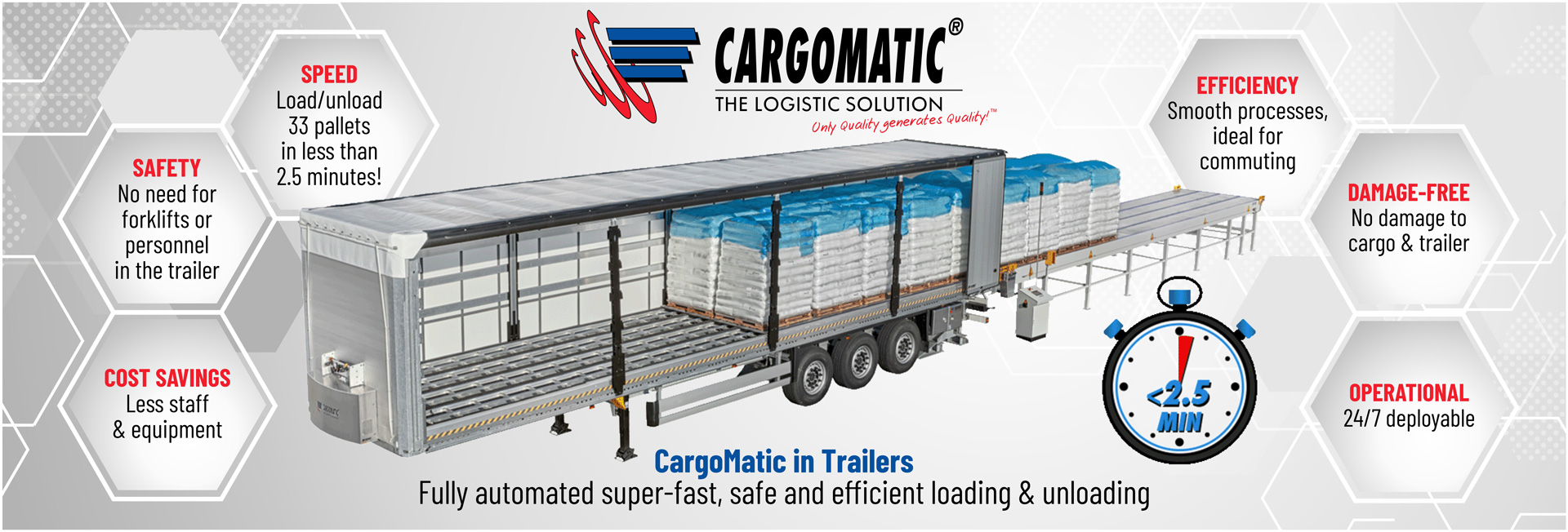 CARGOMATIC for trailers