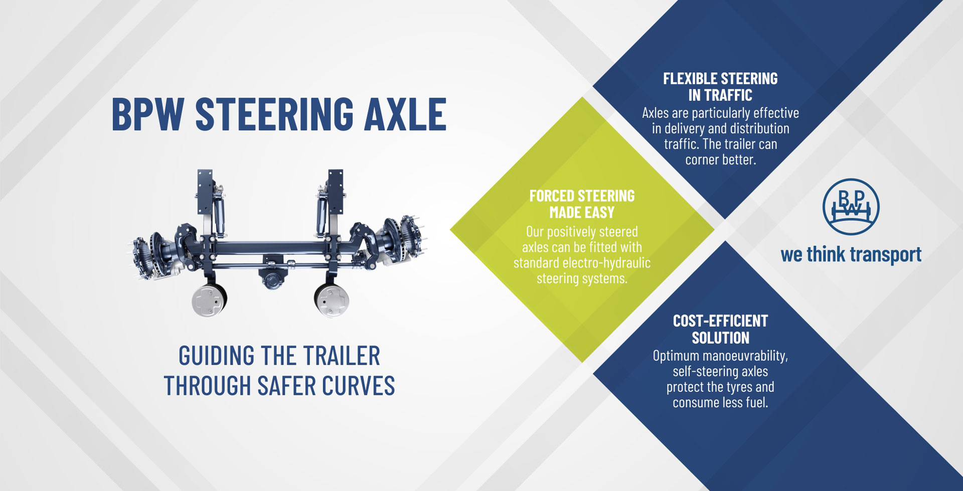 fpss-bpw-steering-axle-aug2025 BPW Axles - we think transport | commercial vehicle partner & solution provider